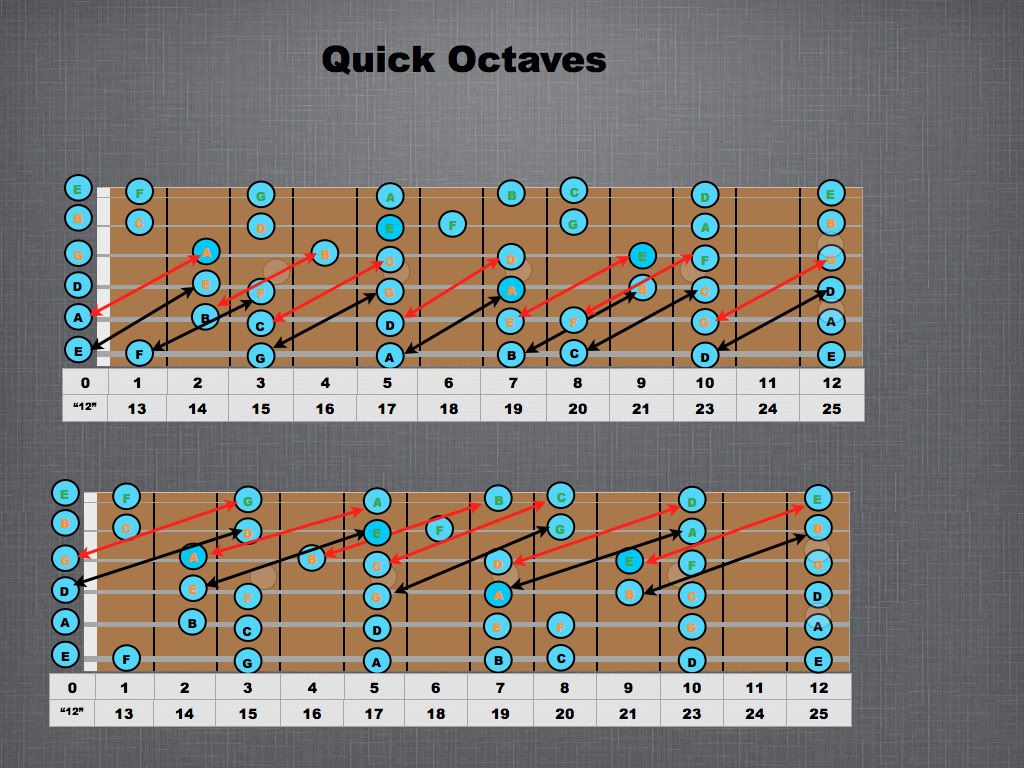 Octaves020.jpg