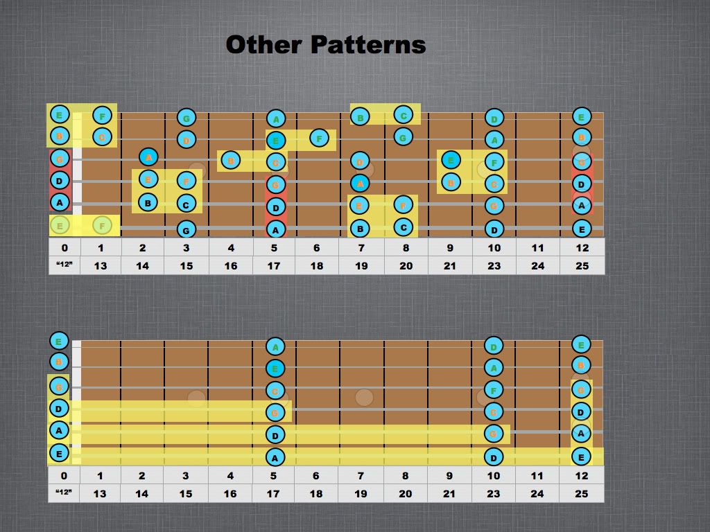 OtherPatterns022.jpg