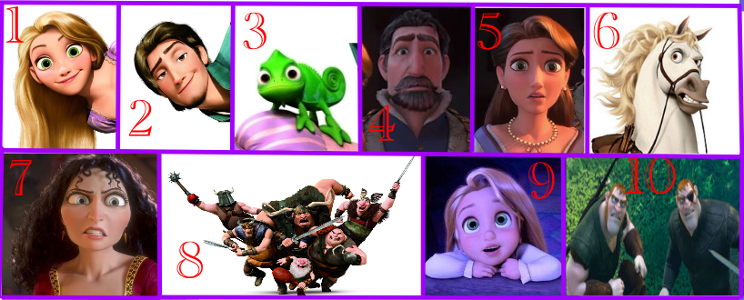 Tangled Characters (Pictures) Quiz - By Eshirley67