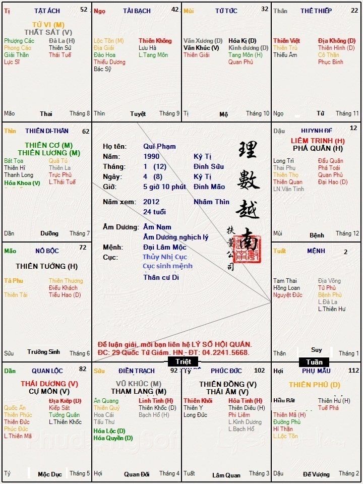 Hình ảnh