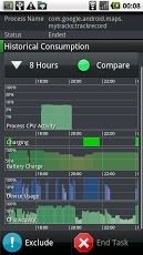 WTN3w2jIxXmVZKglePlQSDS 9P0y0sQ2afx SystemPanel App / Task Manager 1.2.0 (Android)