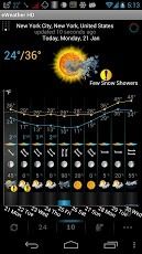 lB3PeEEr4s1sD3U1ZMBCvYSPS1bLUToKqwL eWeather HD, Radar HD, Alerts 4.7.4 (Android)