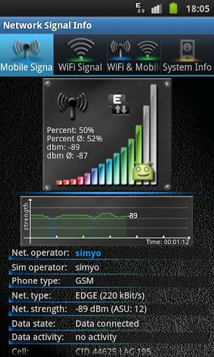 6b765f7b Network Signal Info Pro 1.66.6 (Android)