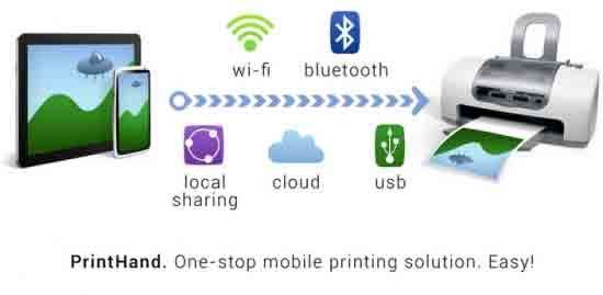 6c746698 PrintHand Mobile Print Premium 1.1.7 (Android) APK