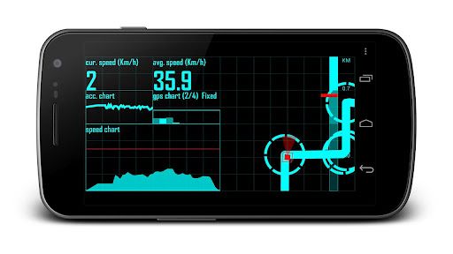 8d5f1c25 Navier HUD Navigation Premium 1.4.3 (Android)