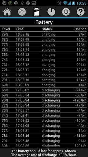 992e1adf Battery Drain Analyzer Full 2.05.02 (Android) APK