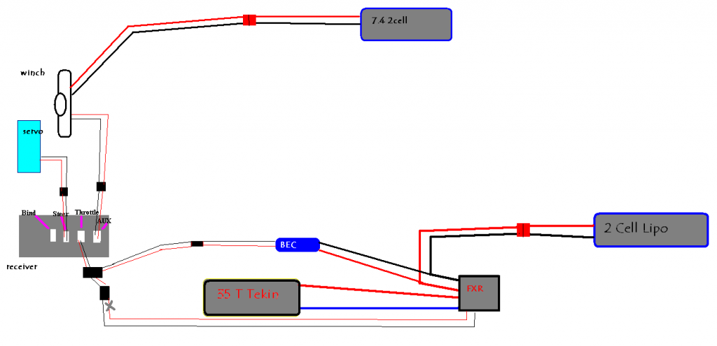 AXIAL - SCX10 Cherokee ~My first Scale Build~ | Page 4 | The RCSparks