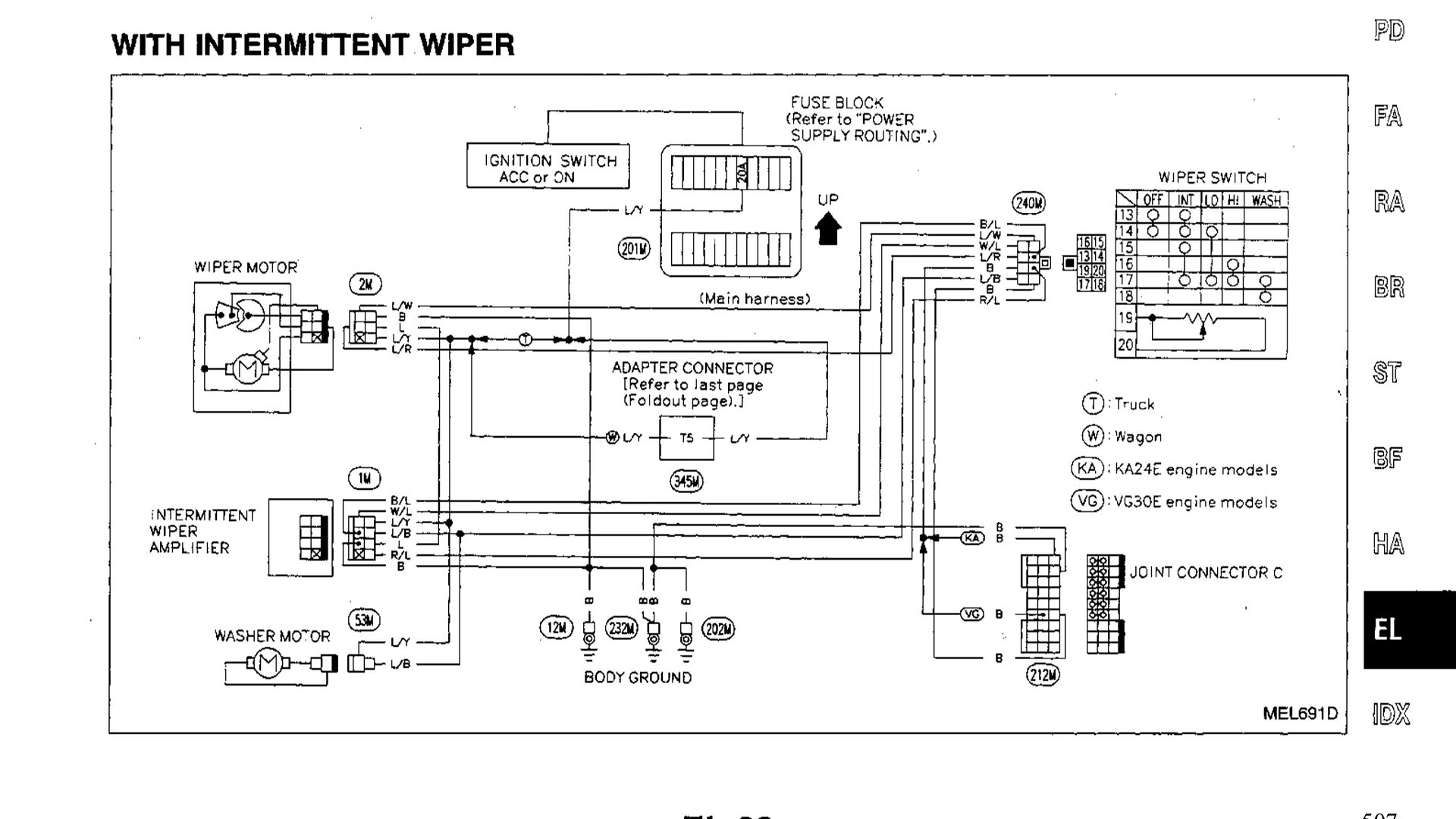 1995 Nissan Pickup Starter Wiring Diagram - 8 Cleaver 1995 Nissan