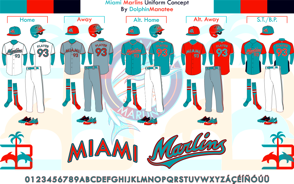 A Study on the Major League Baseball Organization Miami Marlins