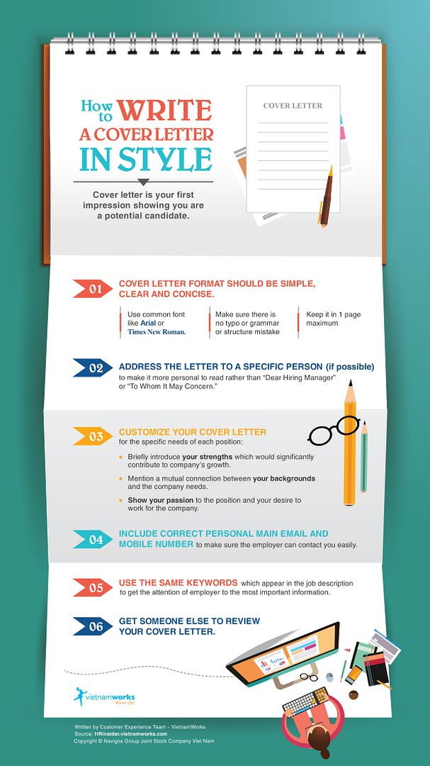 how to write your first cover letters
