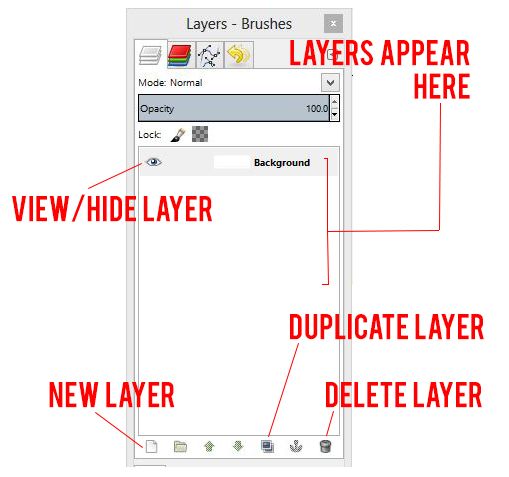 Layers panel