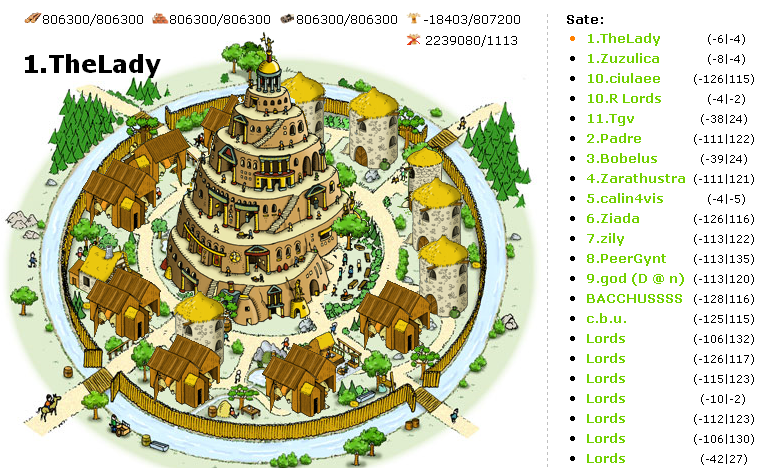 Travian Clone 2011 New update Travian Clone 2011 New update