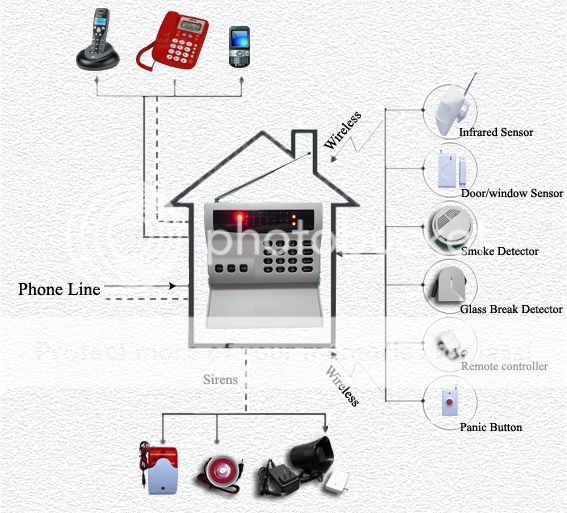   Window Sensor Home Security Alarm System Accessory Magnet 5 Lot