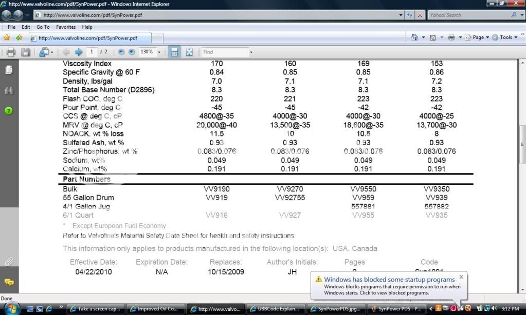 gear oil weight chart